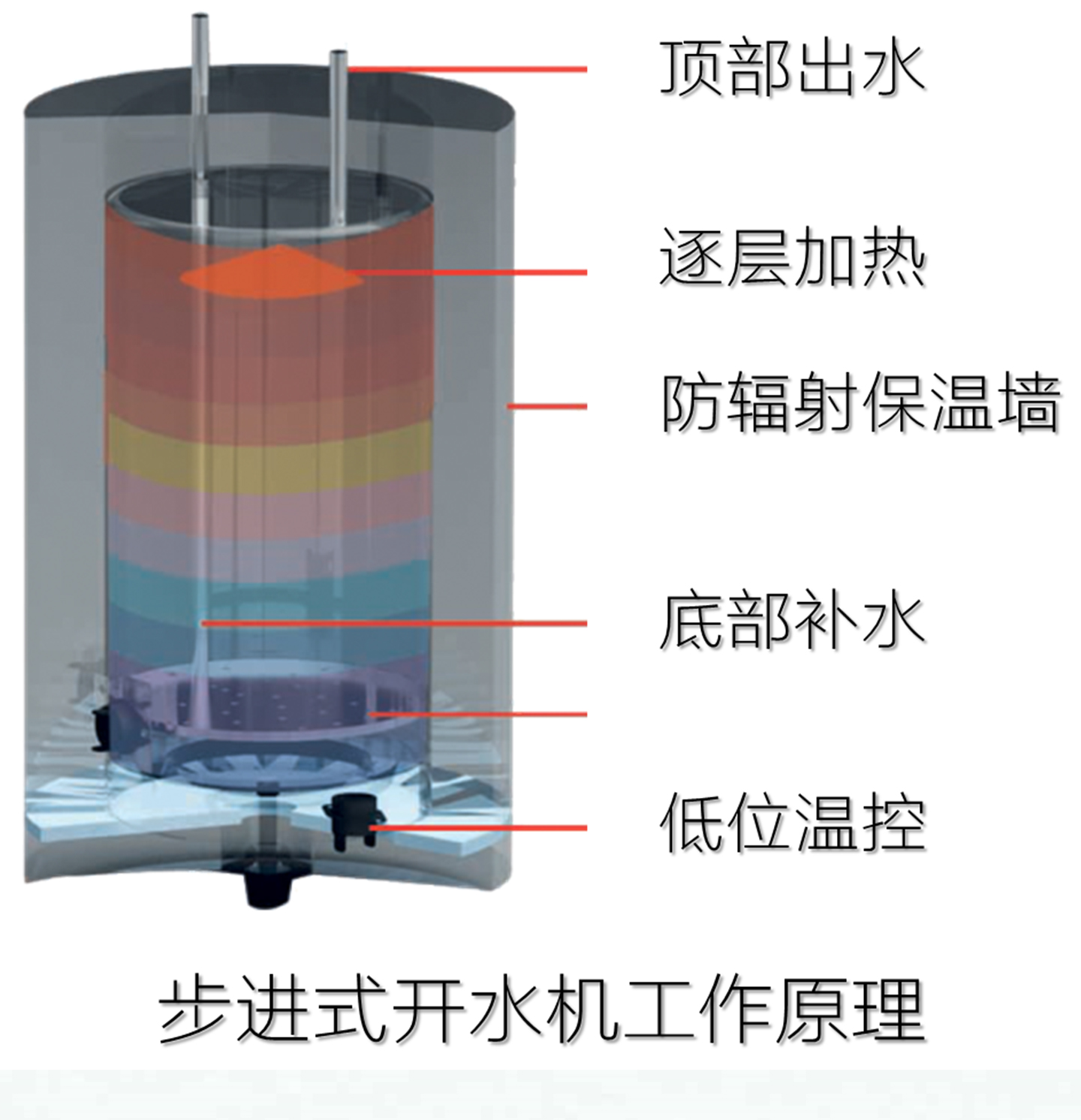 水_開(kāi)水機(jī)03_02.jpg