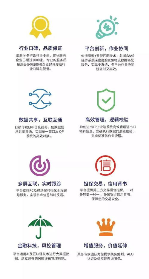 回訪探秘 豐田通商如何憑借信息系統(tǒng)集成服務(wù)，破解上千種商品的快速規(guī)范報(bào)關(guān)難題